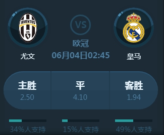 着比赛的
